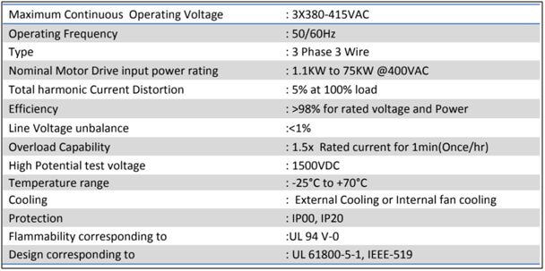 Passive Harmonic Filters for Inverters – Three Phase Passive harmonic ...